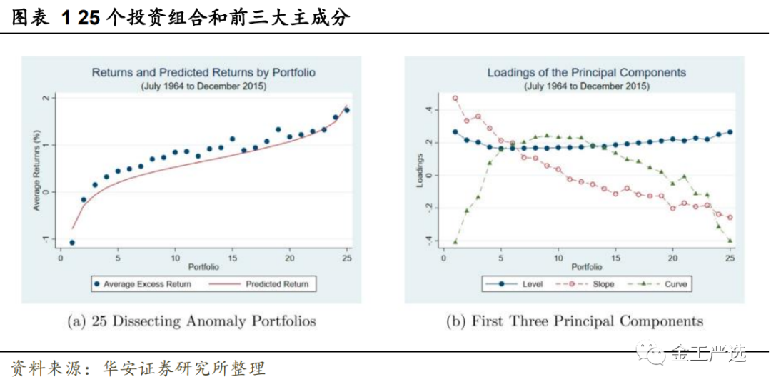 图片{w:100}{w:100}{w:100}