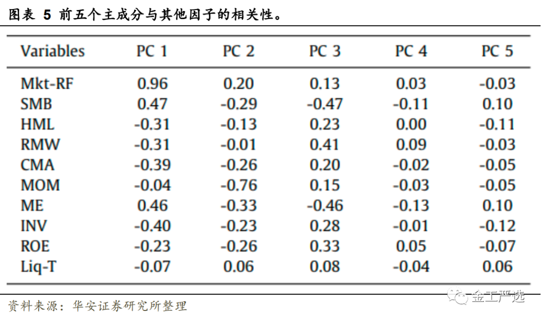 图片{w:100}{w:100}{w:100}