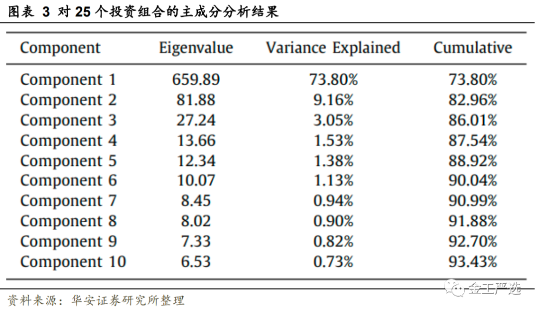 图片{w:100}{w:100}{w:100}