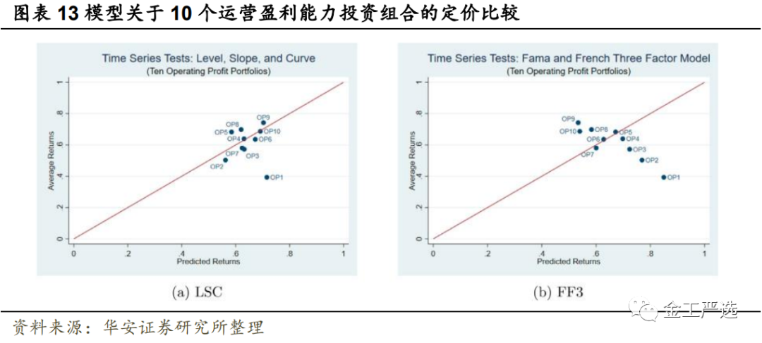 图片{w:100}{w:100}{w:100}