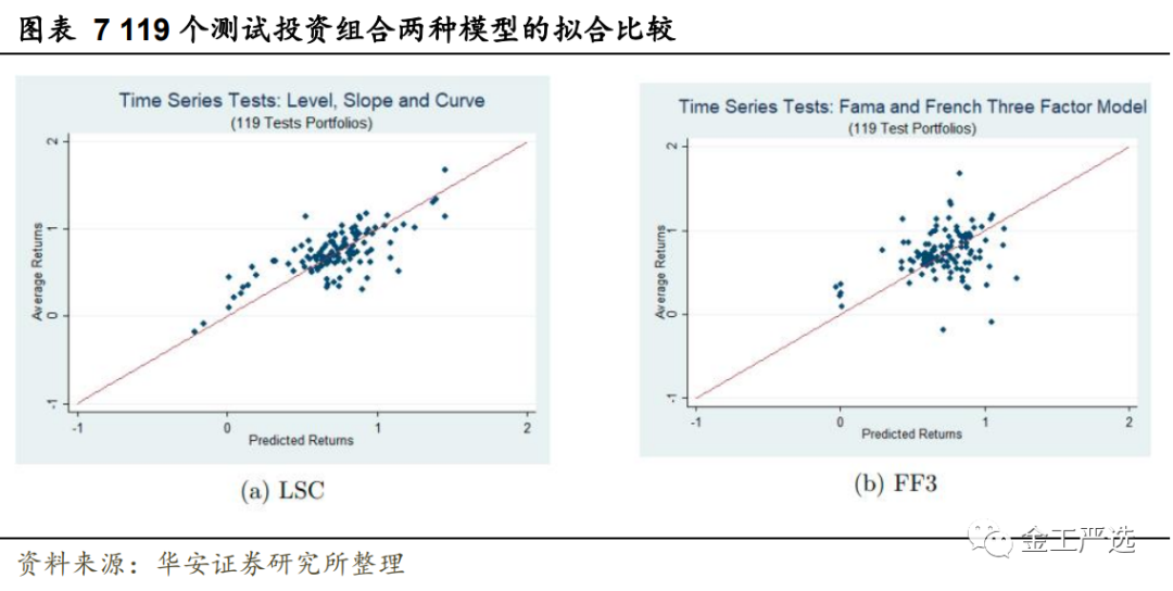 图片{w:100}{w:100}{w:100}