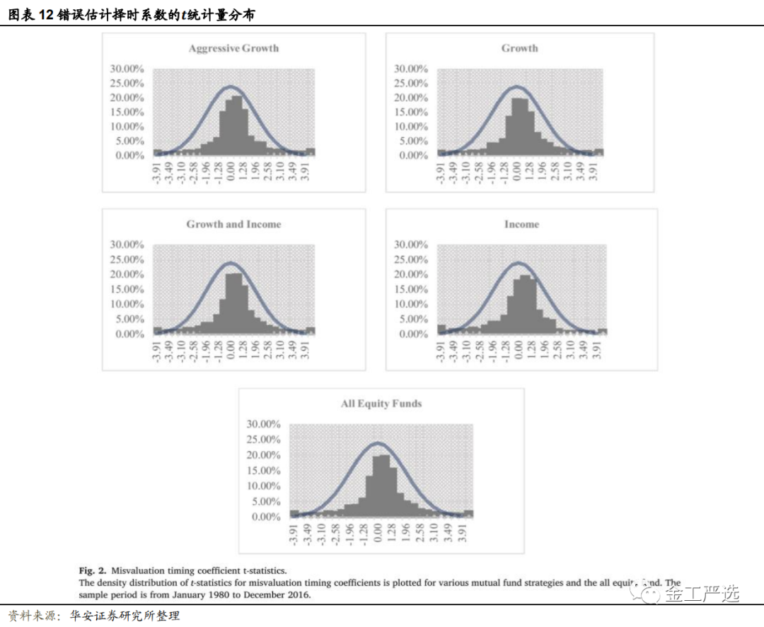 图片{w:100}{w:100}