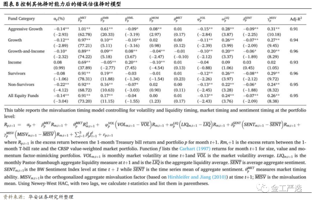 图片{w:100}{w:100}