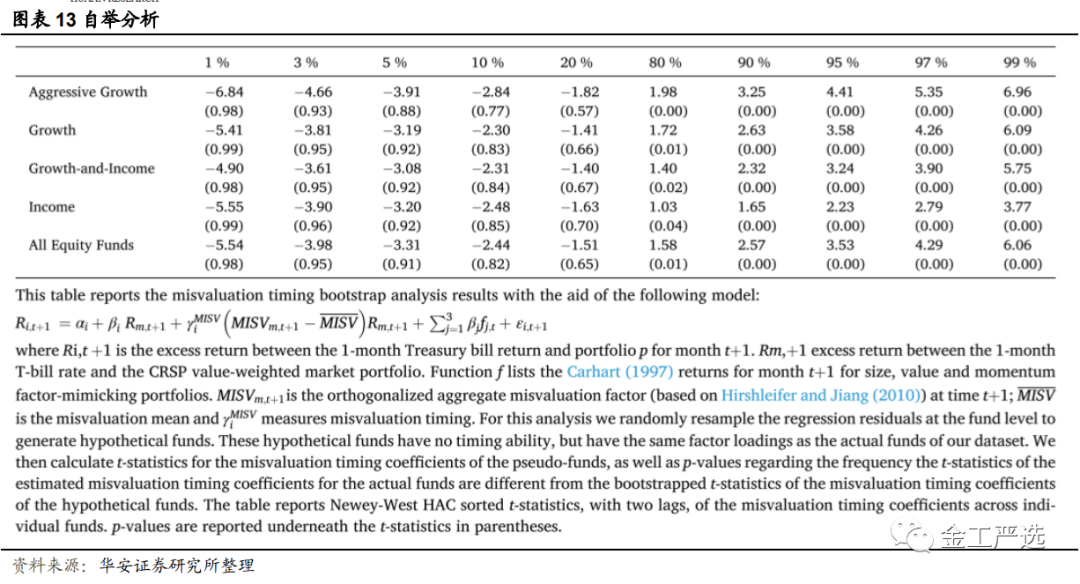 图片{w:100}{w:100}