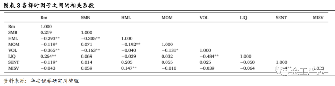 图片{w:100}{w:100}