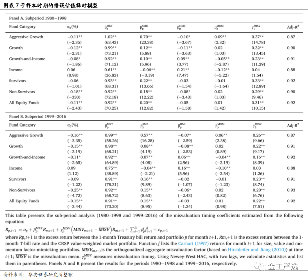图片{w:100}{w:100}