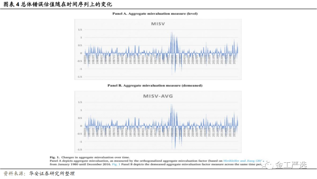 图片{w:100}{w:100}
