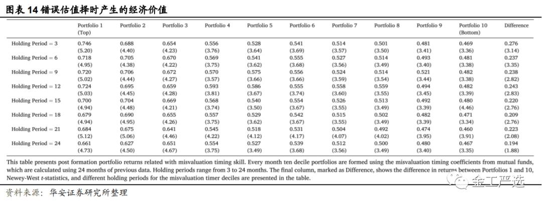 图片{w:100}{w:100}