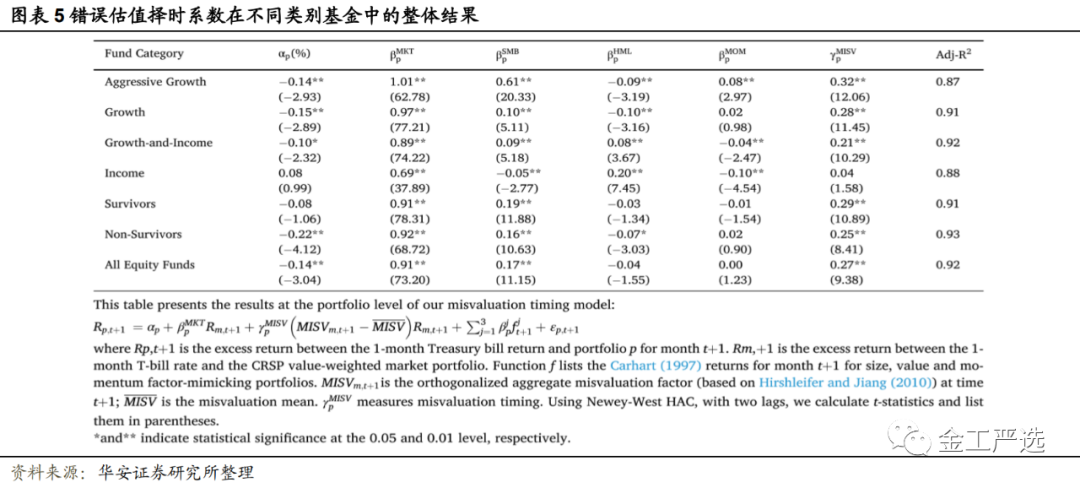 图片{w:100}{w:100}