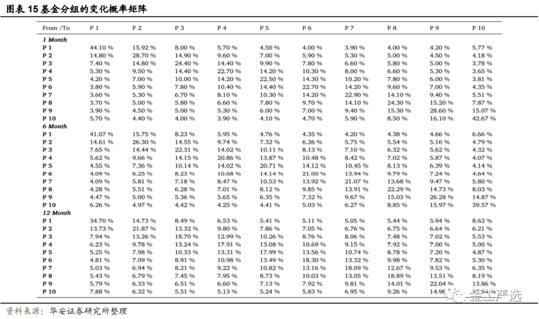 图片{w:100}{w:100}