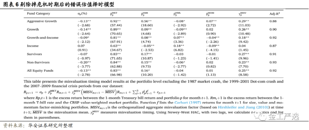 图片{w:100}{w:100}