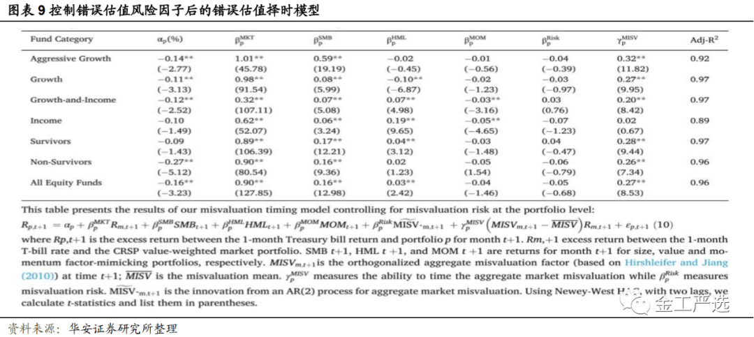 图片{w:100}{w:100}