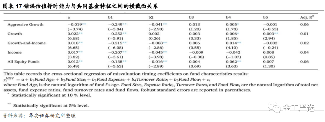图片{w:100}{w:100}