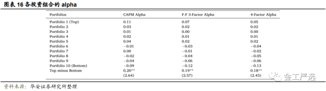 图片{w:100}{w:100}