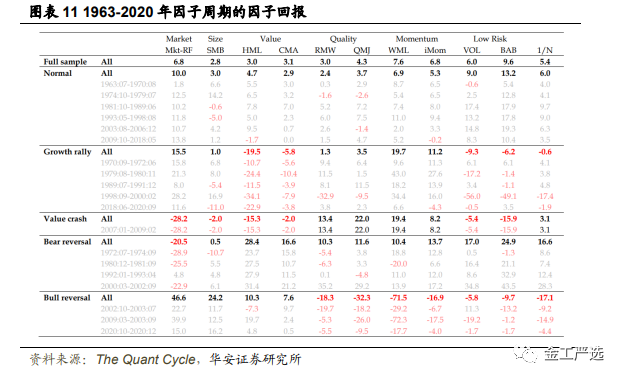 图片{w:100}{w:100}