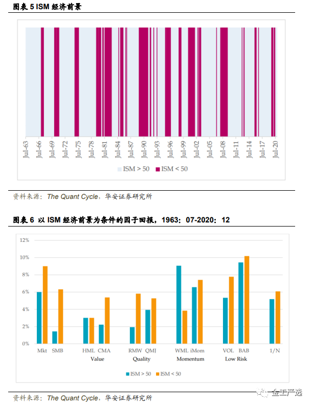 图片{w:100}{w:100}