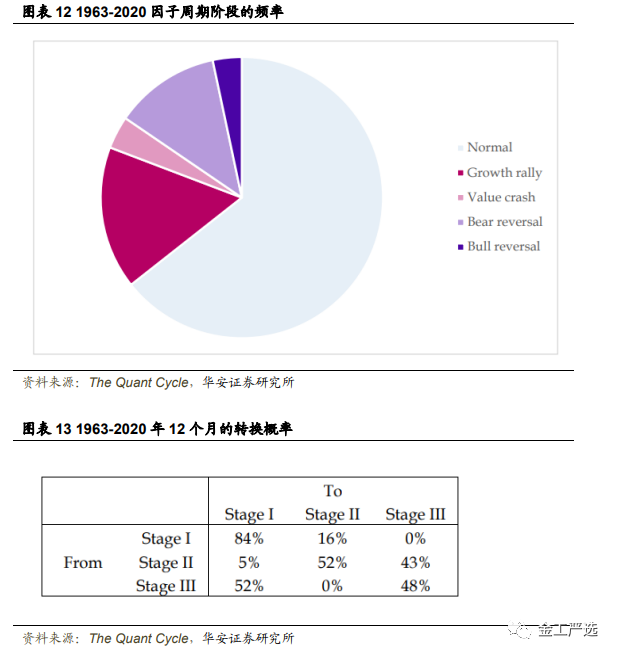 图片{w:100}{w:100}
