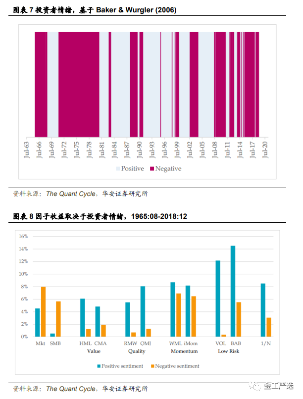 图片{w:100}{w:100}