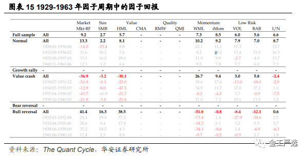 图片{w:100}{w:100}
