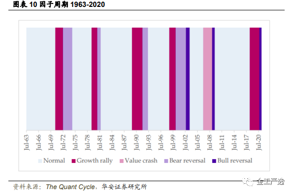 图片{w:100}{w:100}