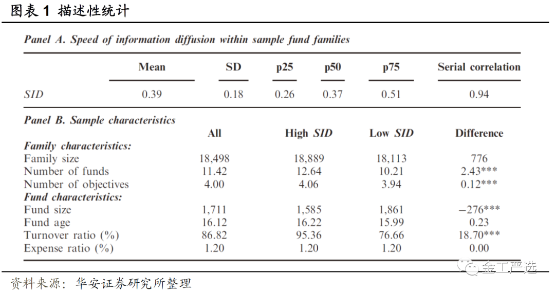 {w:100}{w:100}{w:100}{w:100}