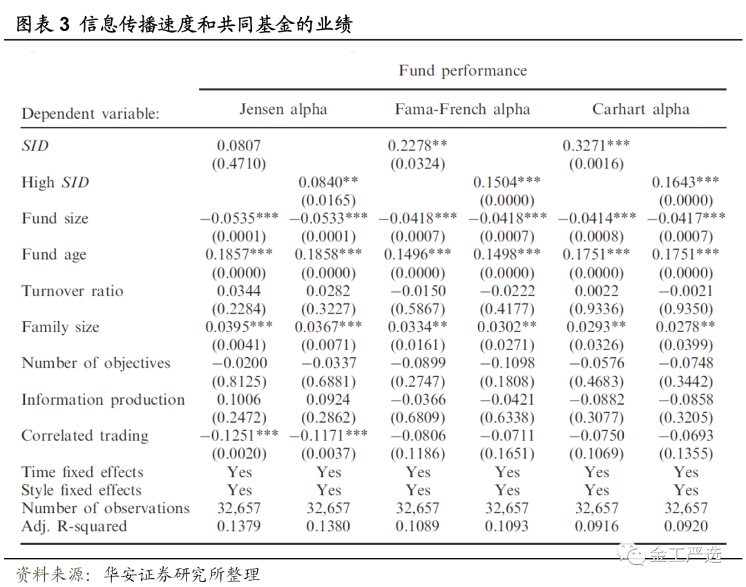 {w:100}{w:100}{w:100}{w:100}