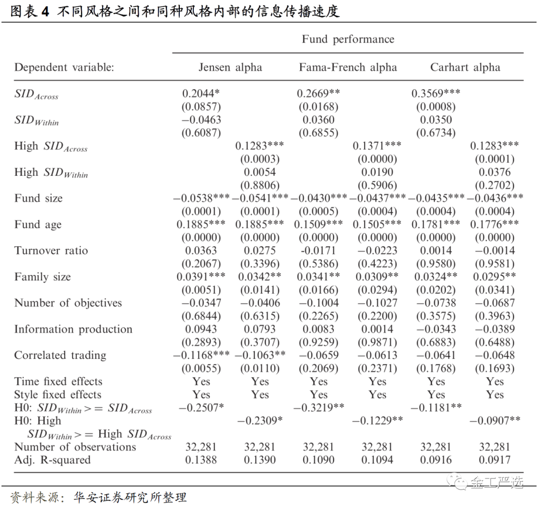 {w:100}{w:100}{w:100}{w:100}