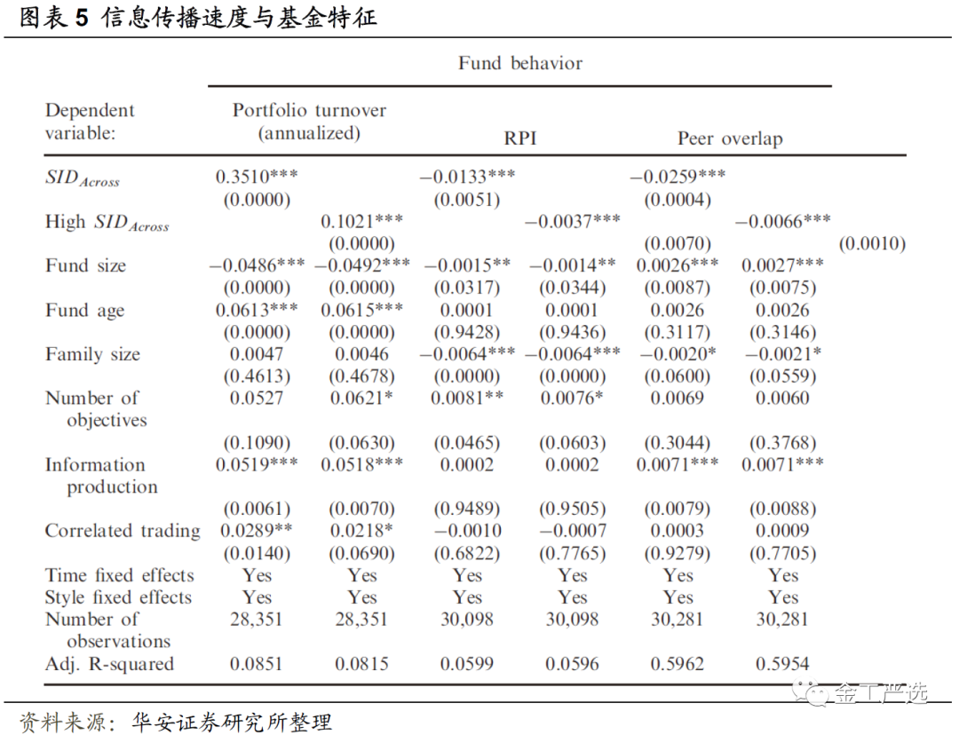 {w:100}{w:100}{w:100}{w:100}