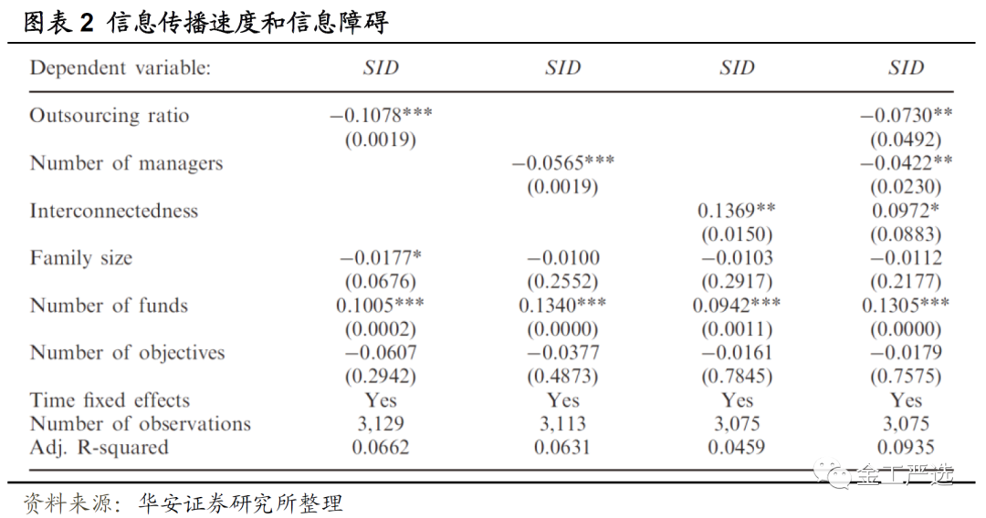 {w:100}{w:100}{w:100}{w:100}