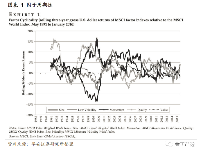 图片{w:100}{w:100}{w:100}