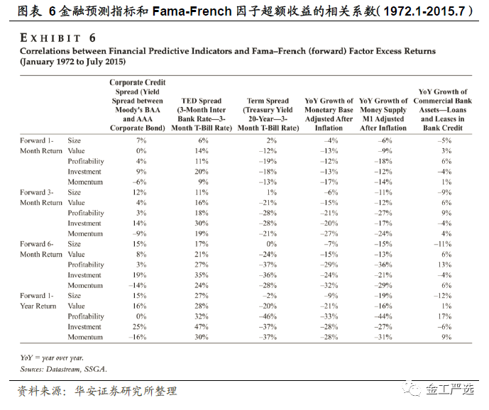 {w:100}{w:100}{w:100}