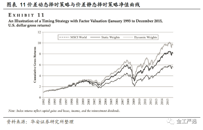 {w:100}{w:100}{w:100}