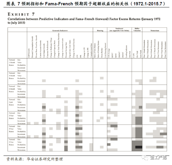 {w:100}{w:100}{w:100}