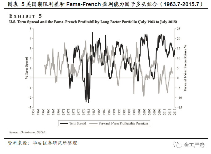 {w:100}{w:100}{w:100}