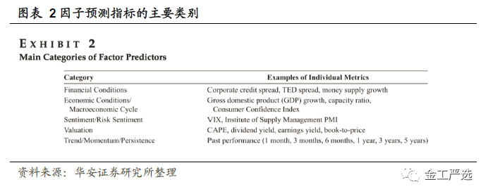 {w:100}{w:100}{w:100}