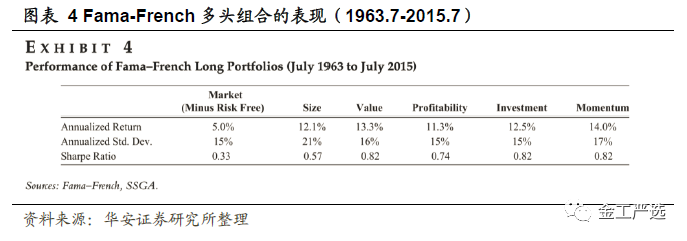 {w:100}{w:100}{w:100}