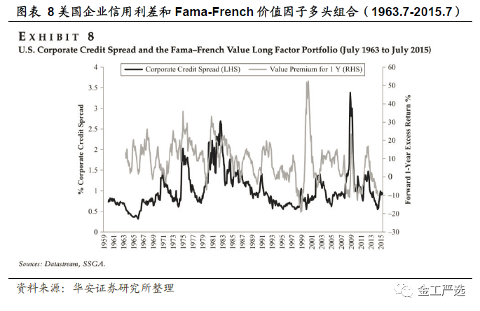 {w:100}{w:100}{w:100}