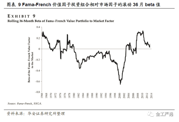 {w:100}{w:100}{w:100}