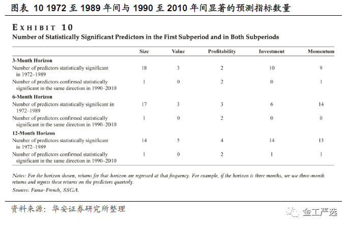 {w:100}{w:100}{w:100}