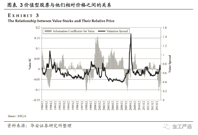 {w:100}{w:100}{w:100}