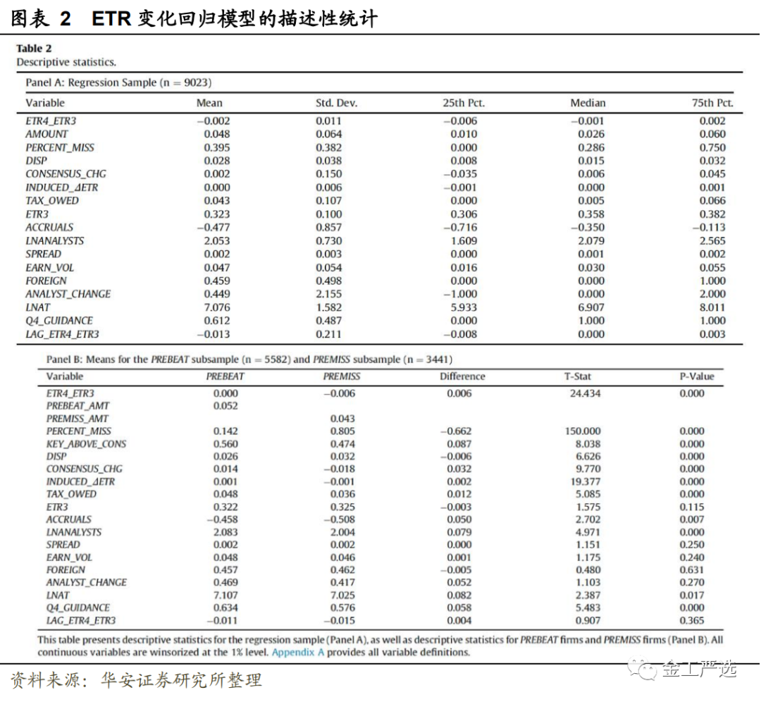 图片{w:100}{w:100}