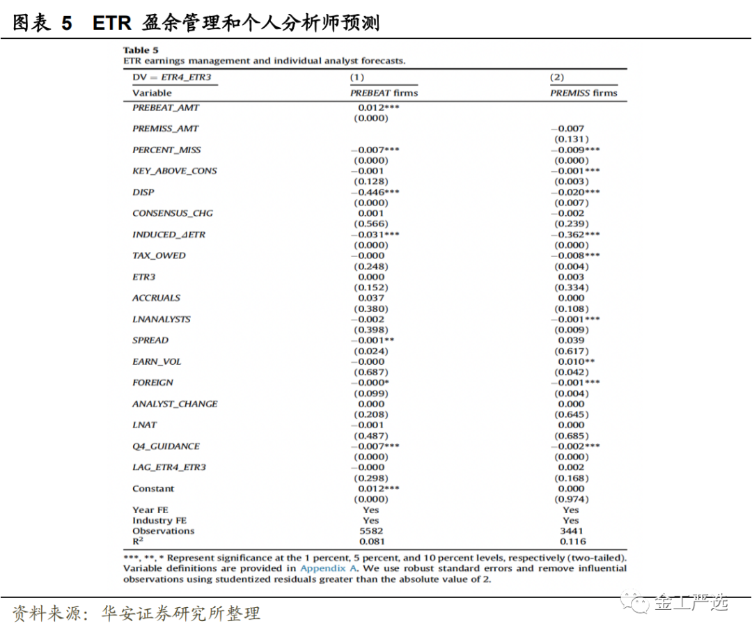 图片{w:100}{w:100}