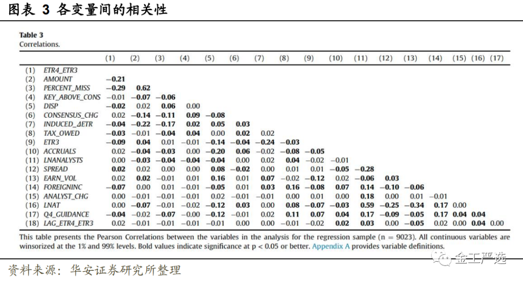 图片{w:100}{w:100}