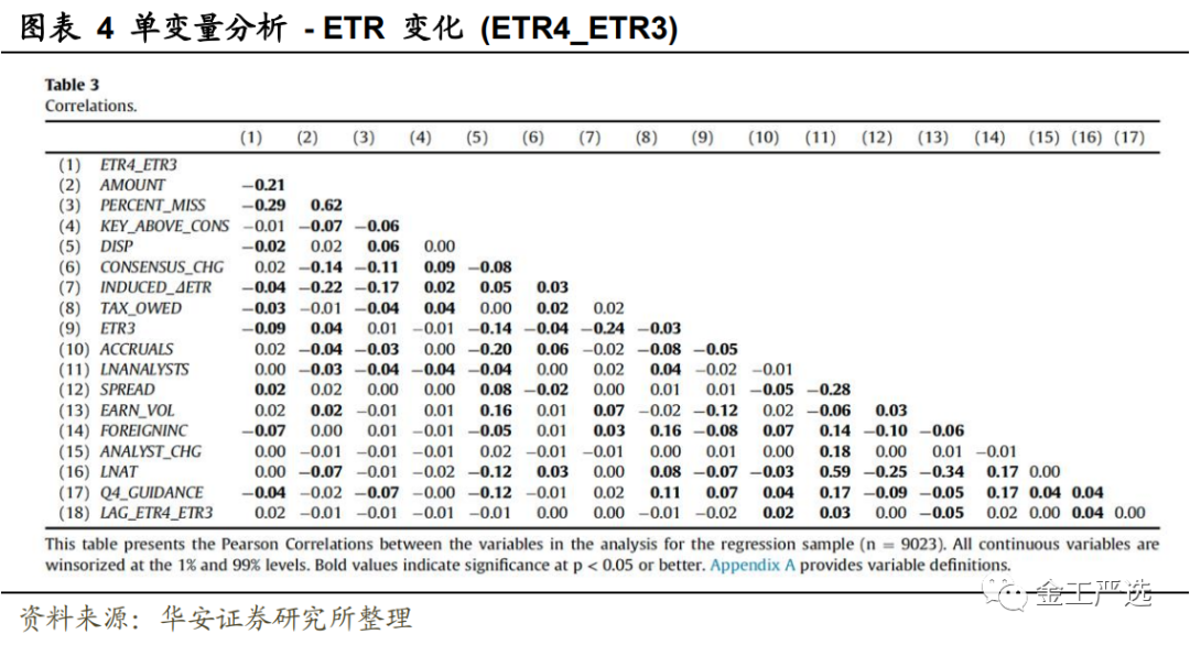 图片{w:100}{w:100}