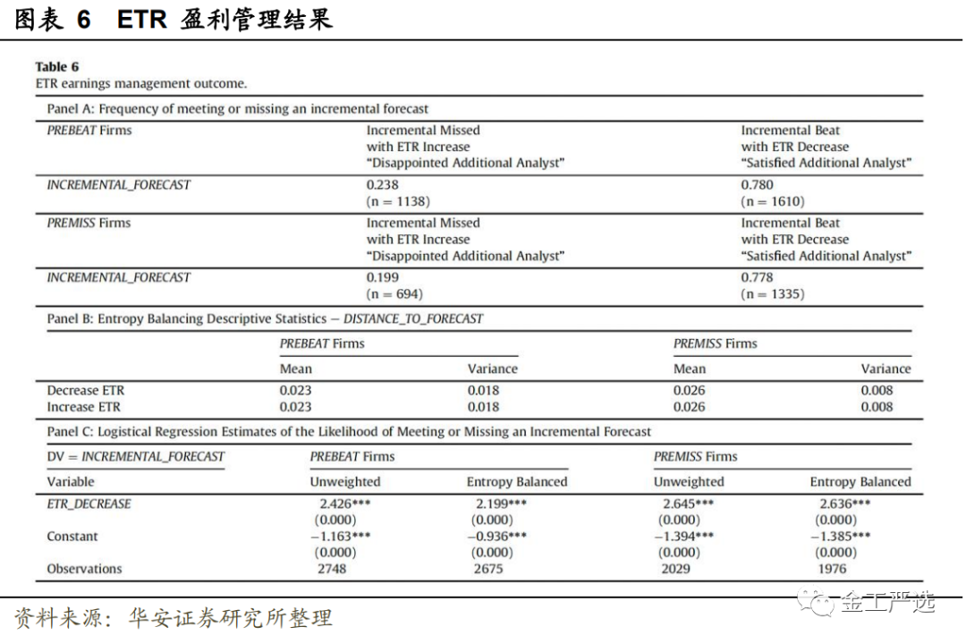 图片{w:100}{w:100}