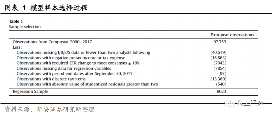 图片{w:100}{w:100}