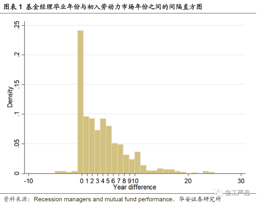 图片{w:100}{w:100}