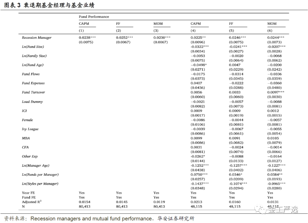 图片{w:100}{w:100}