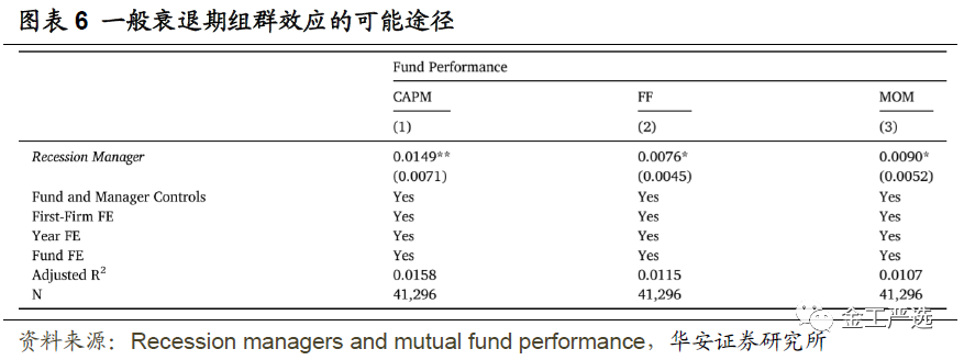 图片{w:100}{w:100}