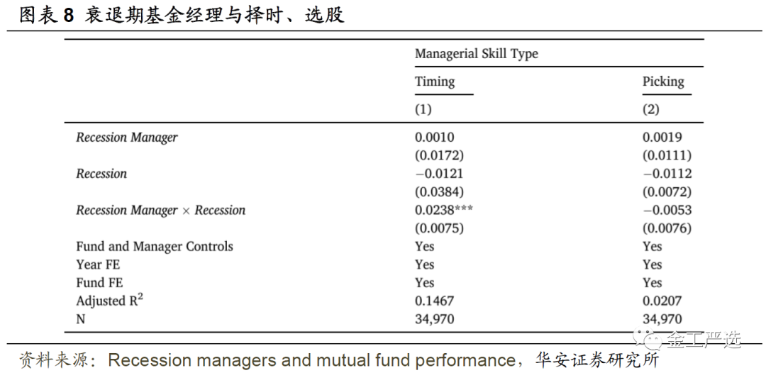 图片{w:100}{w:100}